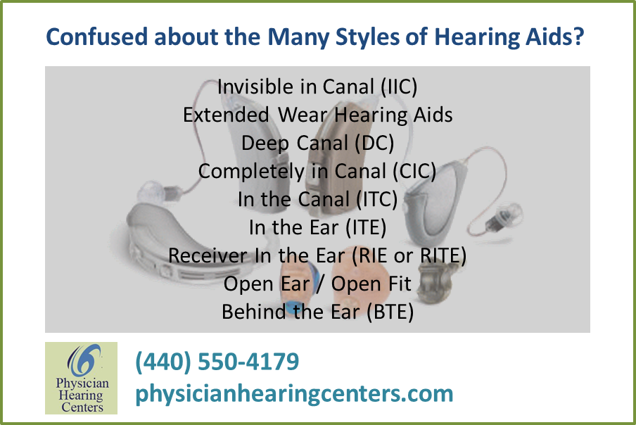 Premier Cleveland OH Audiologist and ENT Group, Physician Hearing Centers, Releases Quick